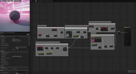 Cyberspace Shader Graph 2